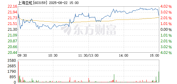 R图 603159_1