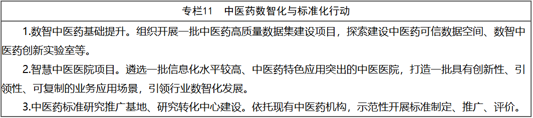 “十五五”时期全面推进中医药高质量发展!《规划》部署十方面重点任务