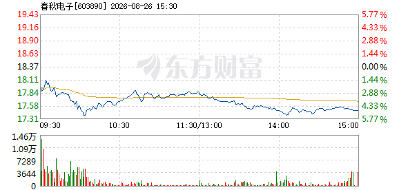 R图 603890_1