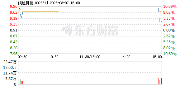 R图 002331_2