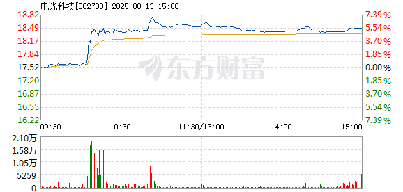 R图 002730_2
