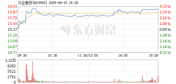 R图 603928_1