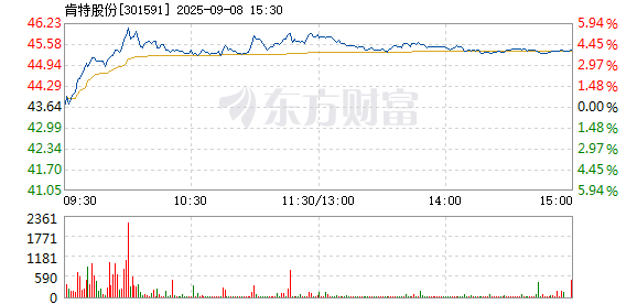 R图 301591_2
