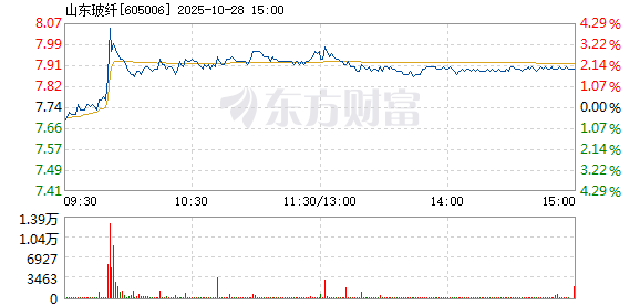 R图 605006_1