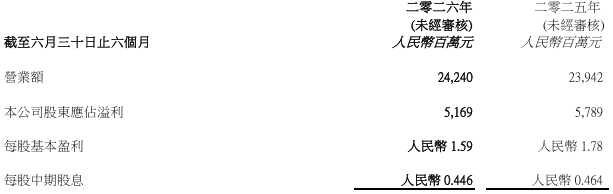 1787212683769625.png 华润1.png