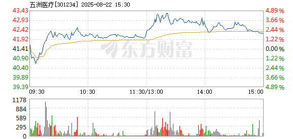 R图 301234_2