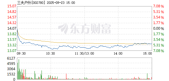 R图 002780_2