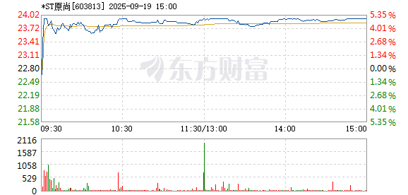 R图 603813_1