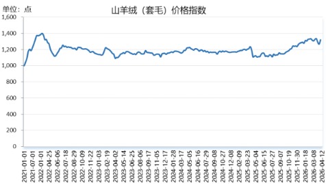 1f5ebb32027348aaa822eb2ec9e7415c.png 1f5ebb32027348aaa822eb2ec9e7415c.png