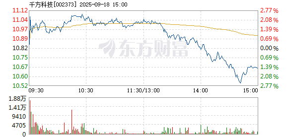 R图 002373_2
