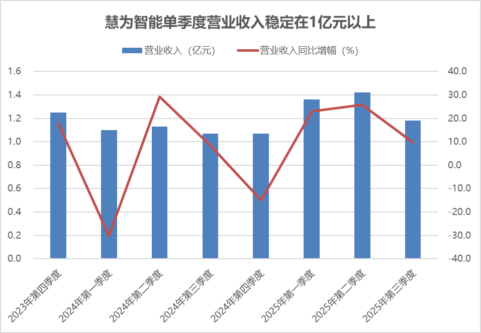 1761891664788094.png 图片1.png