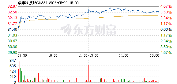 R图 603685_1