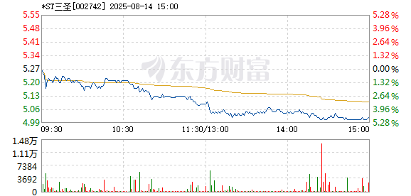 R图 002742_2