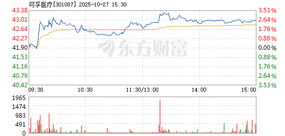 R图 301087_2