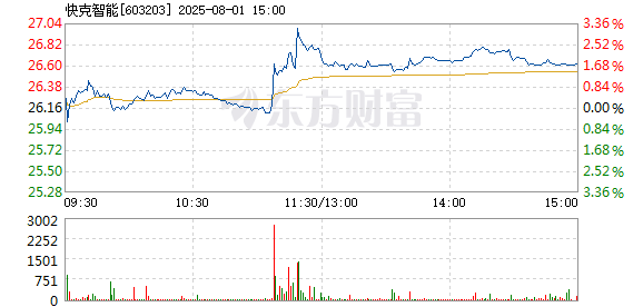R图 603203_1
