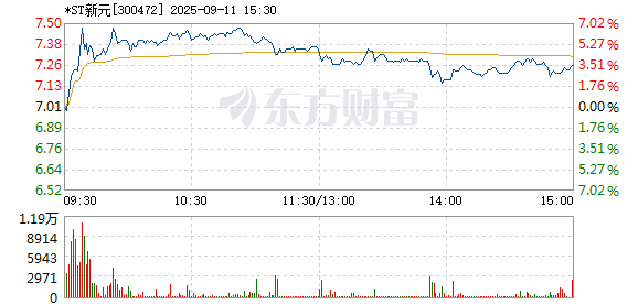 R图 300472_2