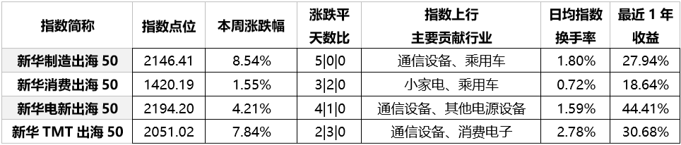 529e00b17e244963938cdfa9e61a626e.png