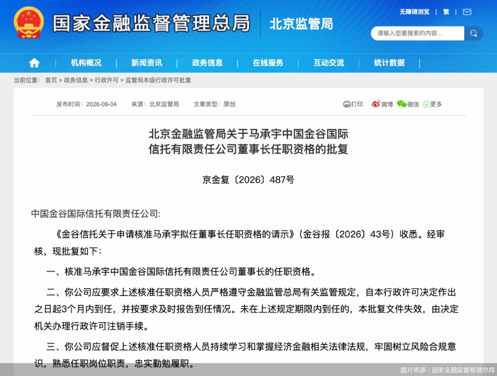 图片来源:国家金融监督管理总局