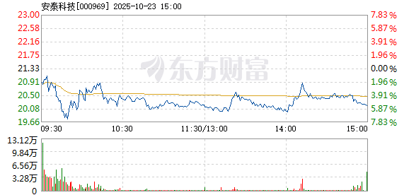 R图 000969_2
