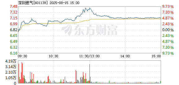 R图 601139_1