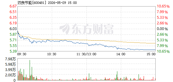 R图 600481_1