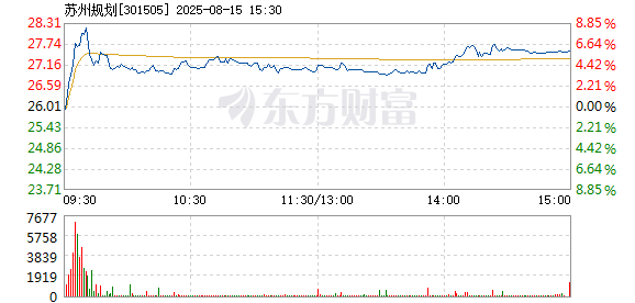 R图 301505_2