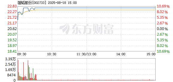 R图 002733_2