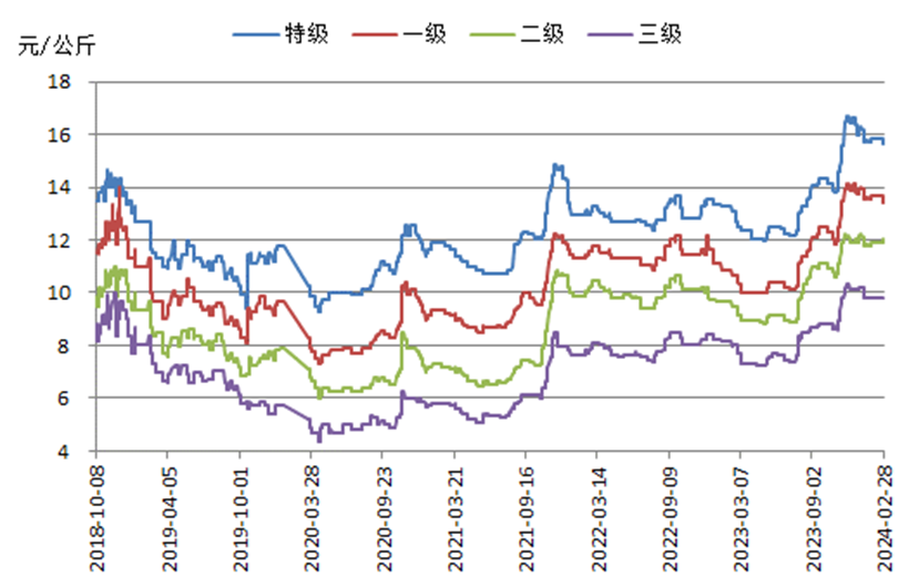 f21427622cd64f2eb8f7b96bf936d008.png f21427622cd64f2eb8f7b96bf936d008.png