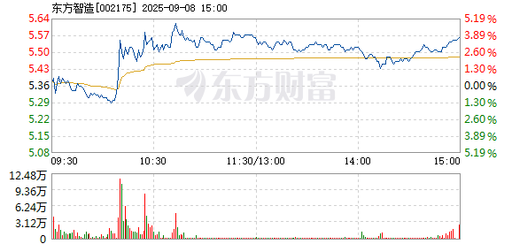 R图 002175_2