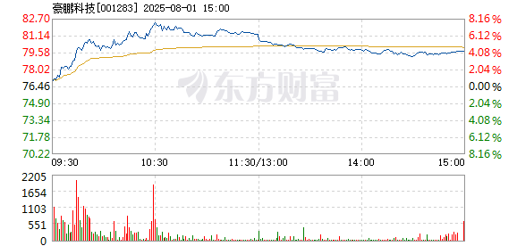 R图 001283_2