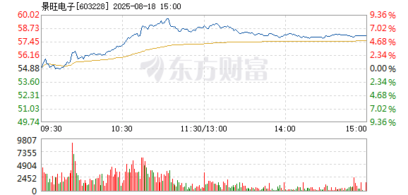 R图 603228_1