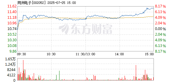 R图 002052_2
