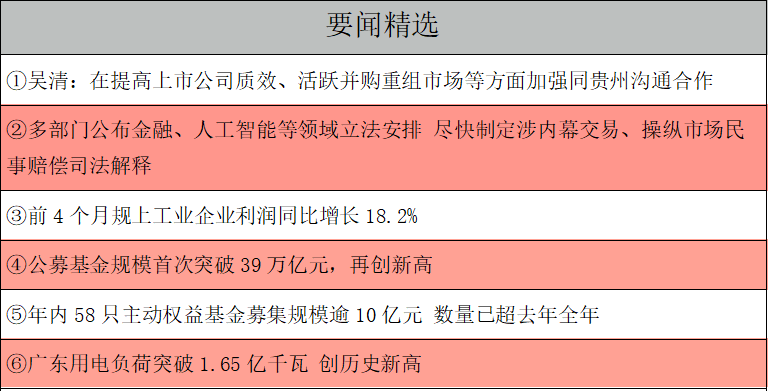 要闻精选.png