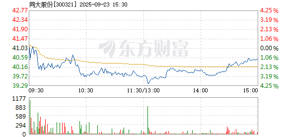 R图 300321_2