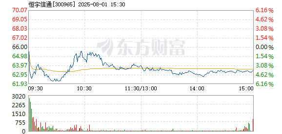 R图 300965_2