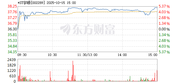 R图 002289_2