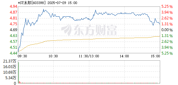 R图 603398_1