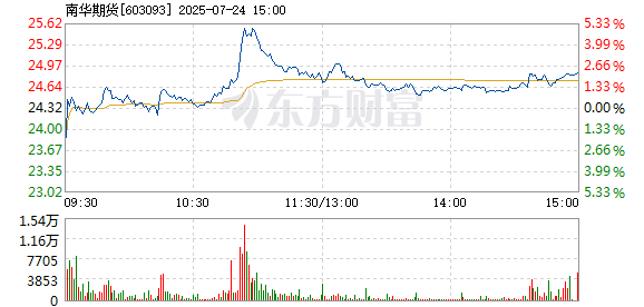 R图 603093_1
