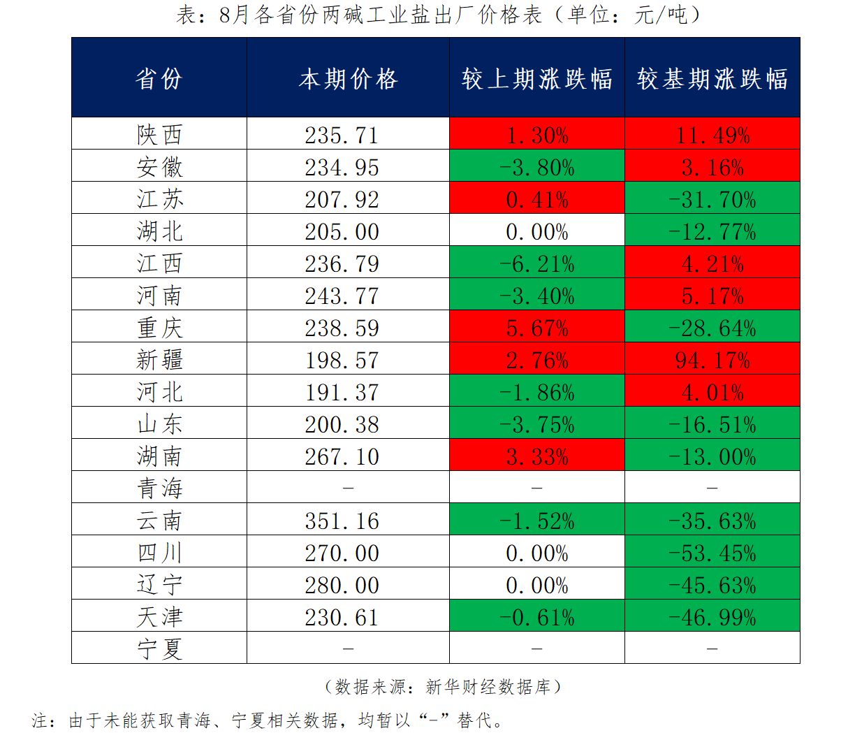 微信图片_20260918134503_641_1.png 7270a4773ad0434dbcecf041f734f955.png