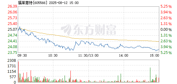 R图 605566_1