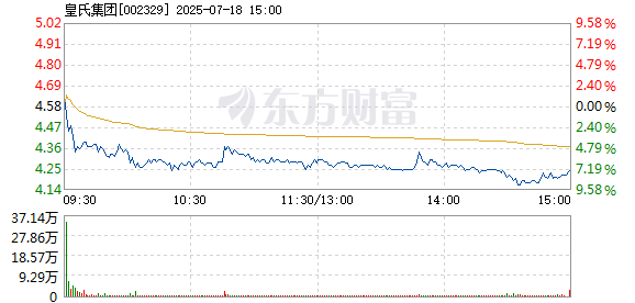 R图 002329_2