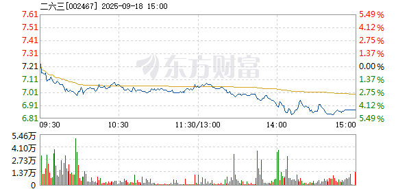 R图 002467_2