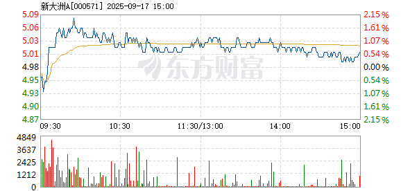 R图 000571_2
