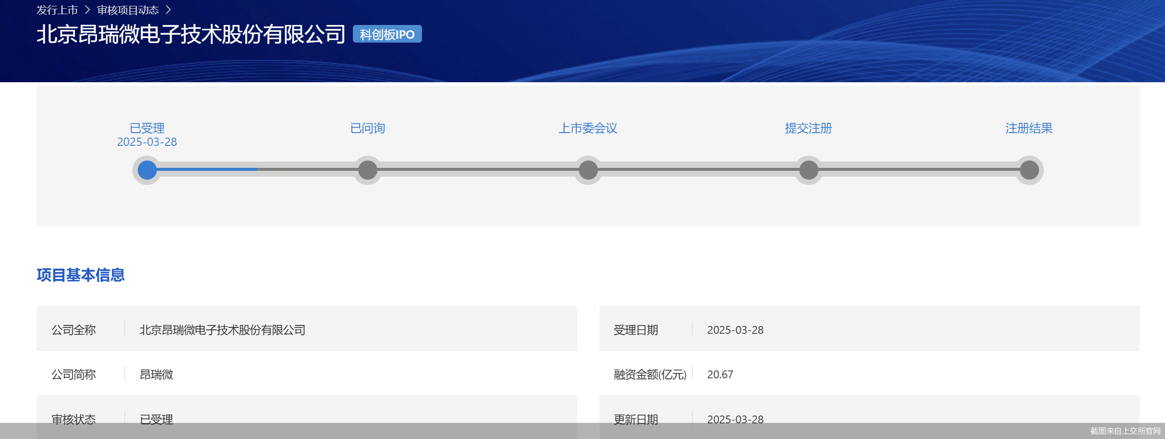 截图来自上交所官网