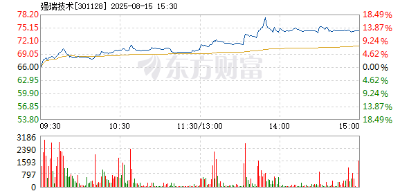 R图 301128_2