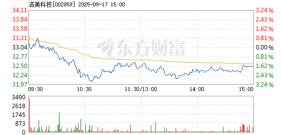 R图 002859_2