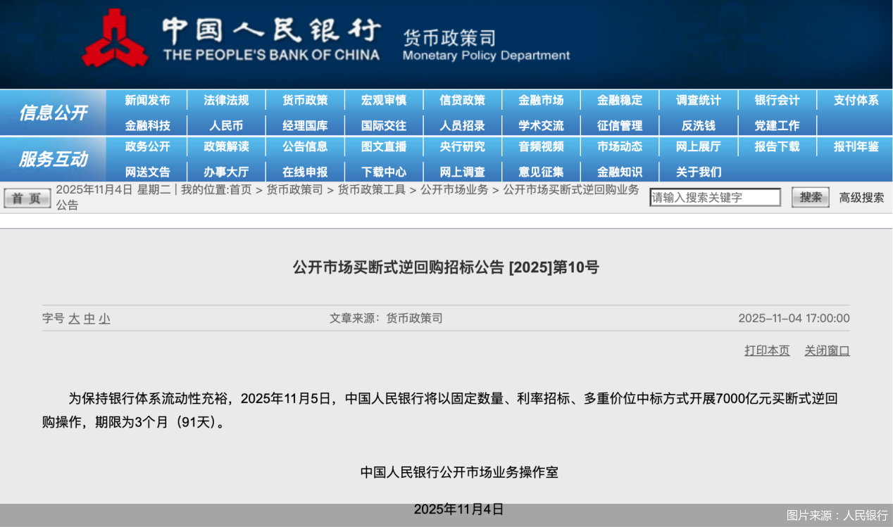 图片来源：人民银行