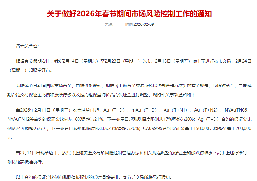 交易所再出手！调整部分合约保证金水平和涨跌停板！