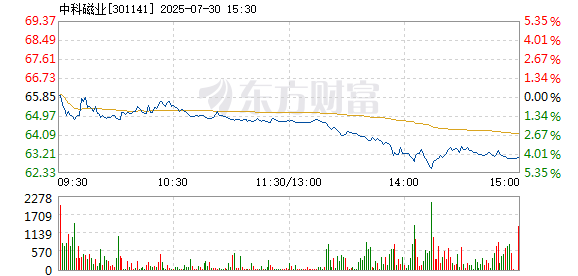 R图 301141_2