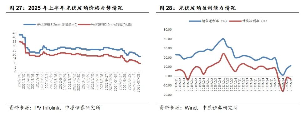 中原证券:光伏板块业绩见底回升 储能逆变器表现亮眼